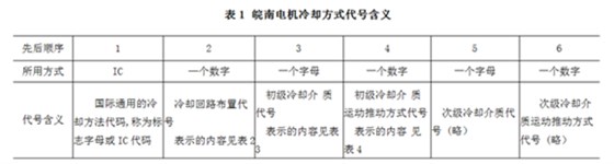 电机冷却方式